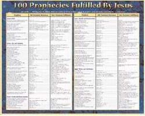 100 Prophecies Fulfilled By Jesus Wall Chart