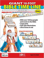 Giant 10 Foot Bible Time Line