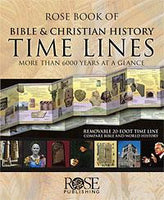 Rose Book of Bible & Christian History Time Lines - Laminated