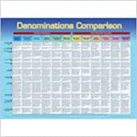 Denominations Comparison Wall Chart