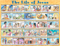 The Life of Jesus Wall Chart